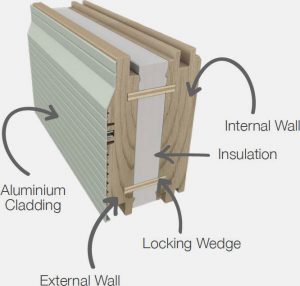 external-board external-board